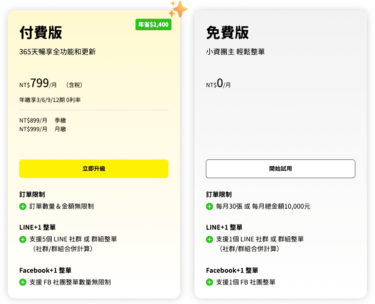 付費版跟免費版差異