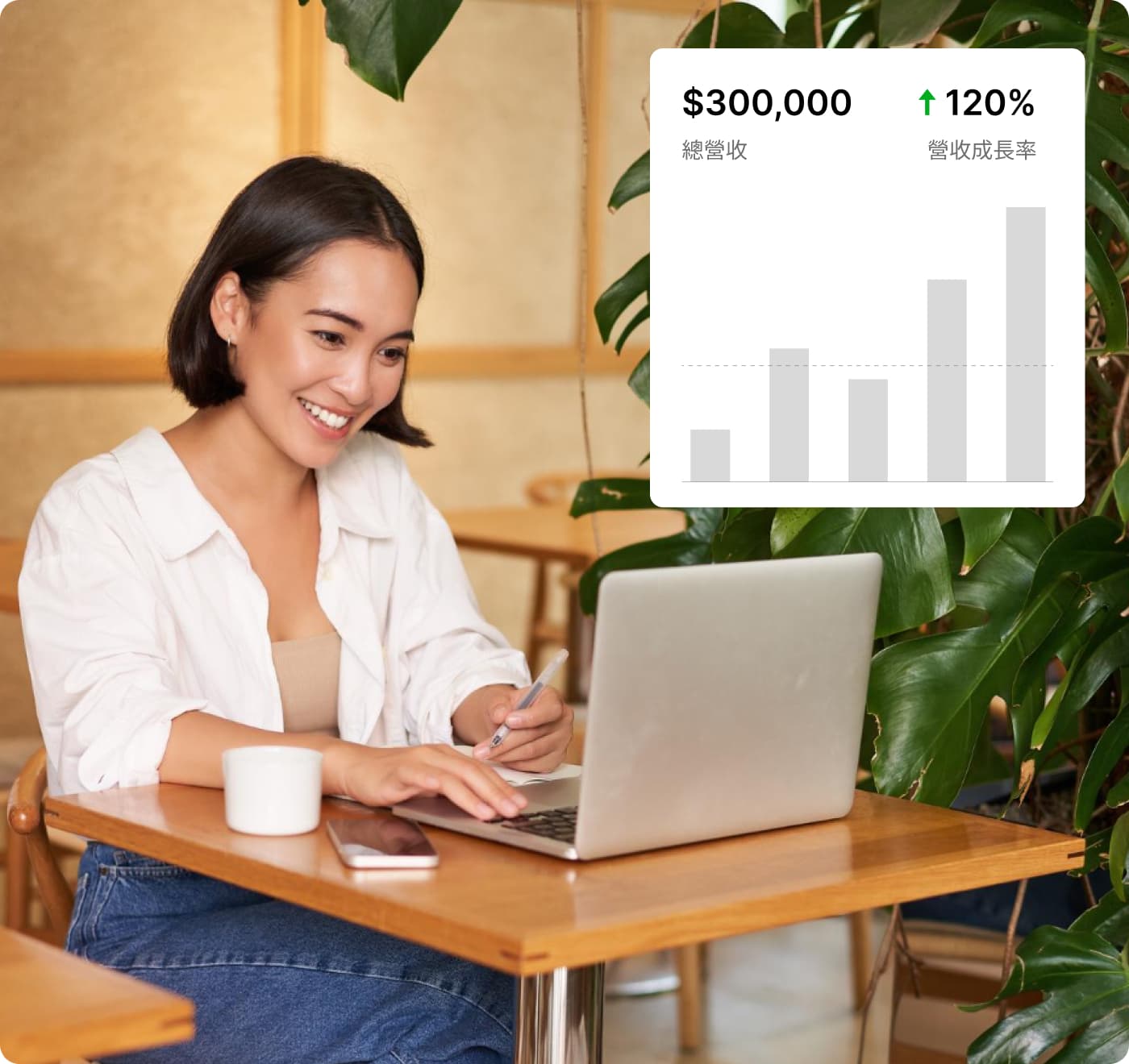 LINE記事本整單系統