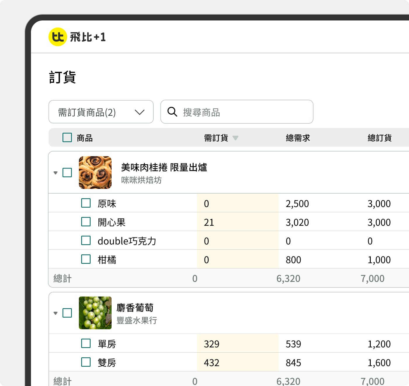 雲端進銷存-庫存管理